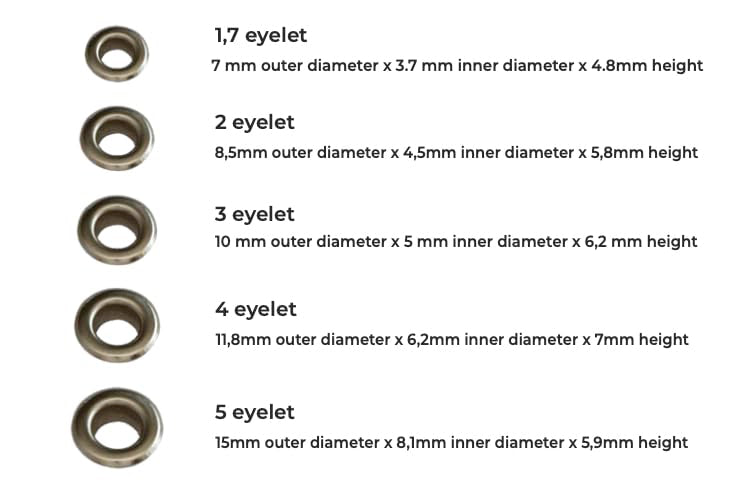 Grommet Press Machine with 5 Sizes Setting Dies