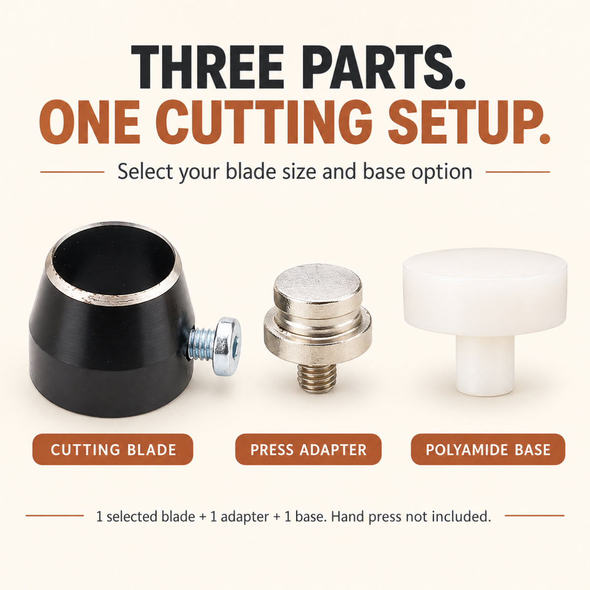 32 mm Fabric and Leather Circle Cutter Knife Die Kit for Hand Press
